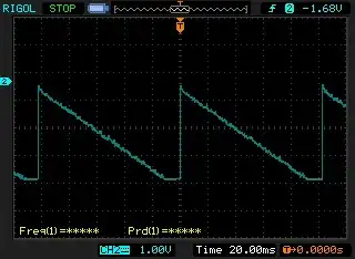 signal from the remote control that came with the AC unit