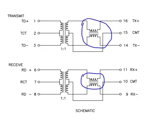 why does the part in blue exist?