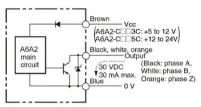 internal switch optical encoder