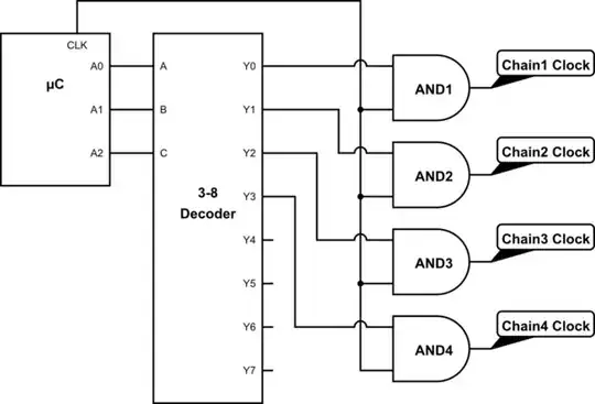 schematic