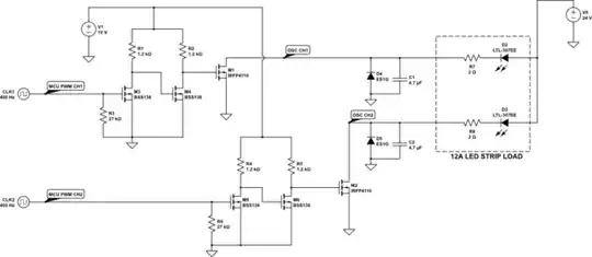 schematic