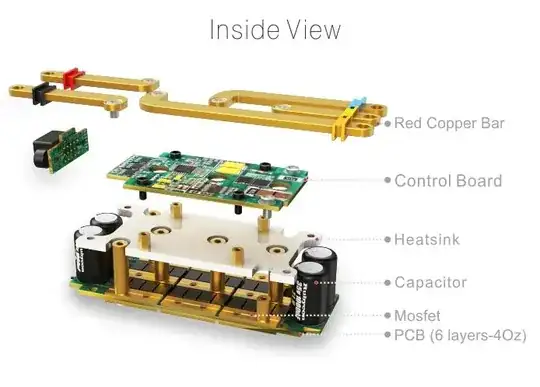 very compact High current ESC