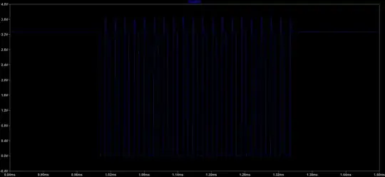 3.3V output when driven from 5V side