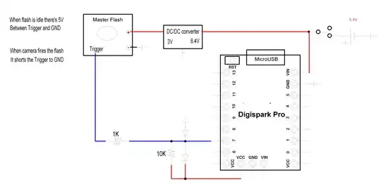 Schematics