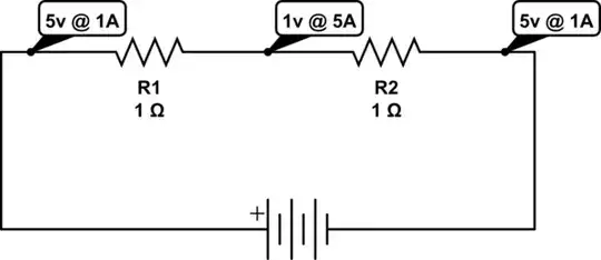 Triangle PWM