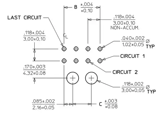 Molex Micro-fit numbering scheme