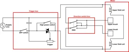 schematic