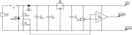 schematic