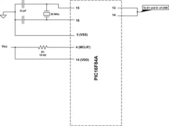schematic