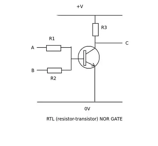 schematic