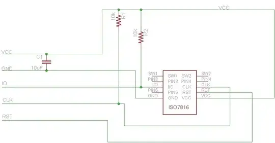 Picture of a nice, unpopulated circuit board with component values listed.
