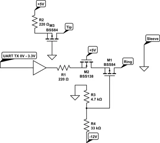 schematic