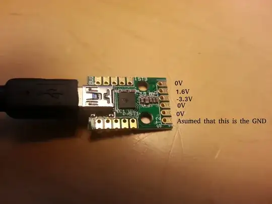 analysis circuit for calculating effects of Ibias and Voffset