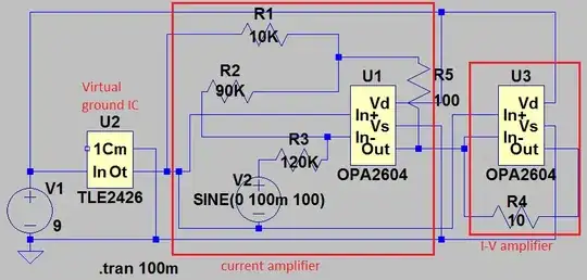schematic