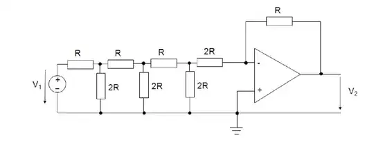 Degaussing Coil example pic 2