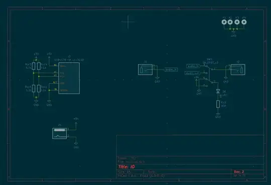 io circuits