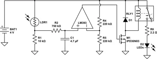 schematic