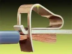 Cage clamp and wire