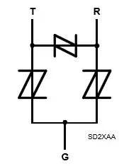 DSP prototype