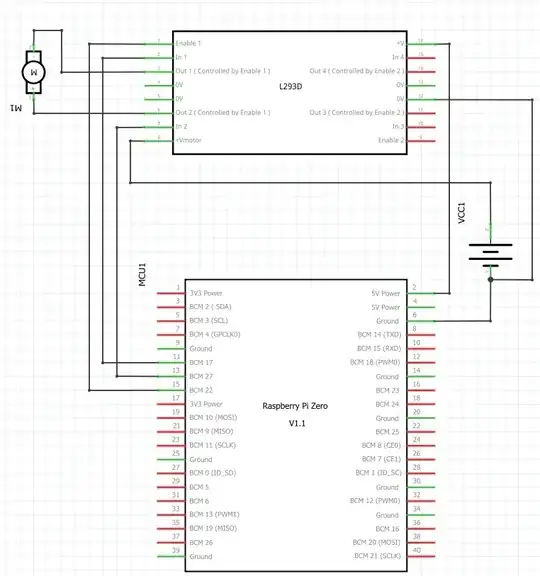 Schematic