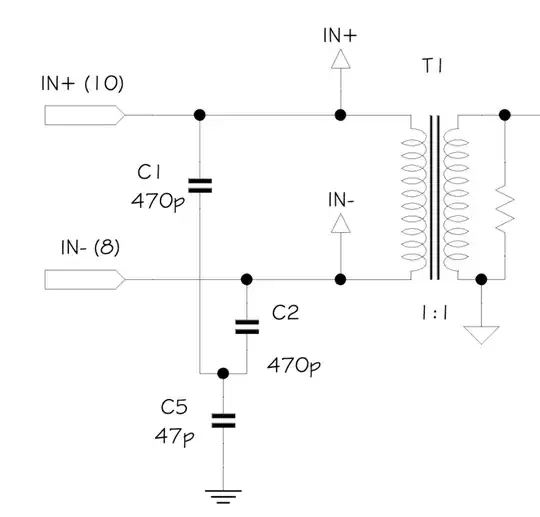 block diagram