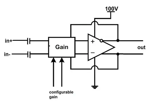 schematic