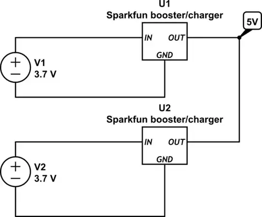 ABB S751 selective circuit breaker