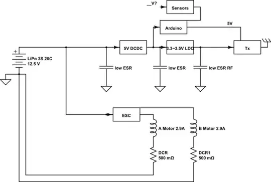 schematic