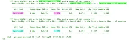dual mcp3201 test 3