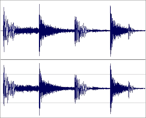 Here's an image of the sort of transients that come from a drum.