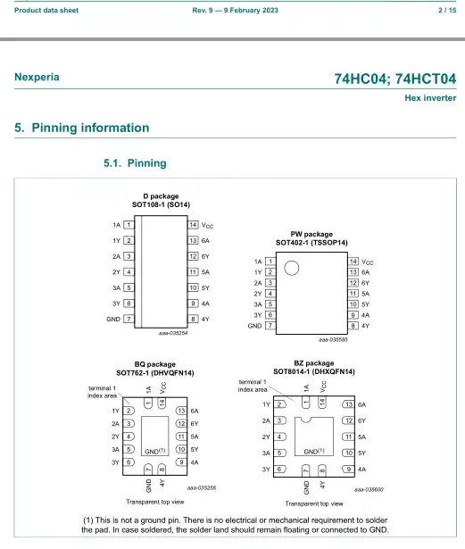 NXP 74HC04 - 2023