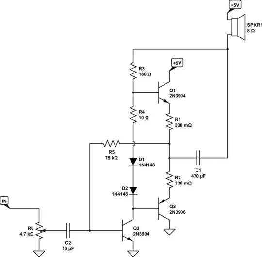 schematic