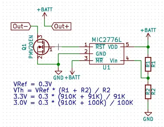 Block Diagram