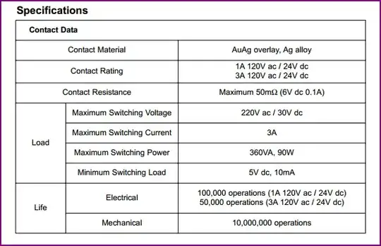 Relay Contact