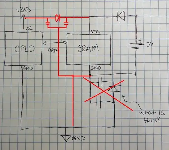 A photo diode as a light sensor