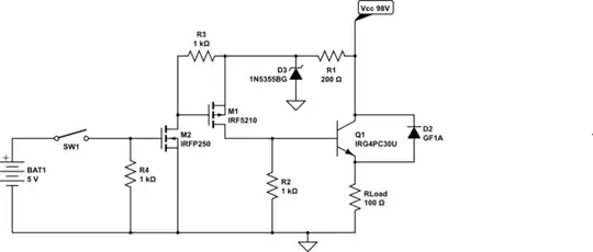 schematic