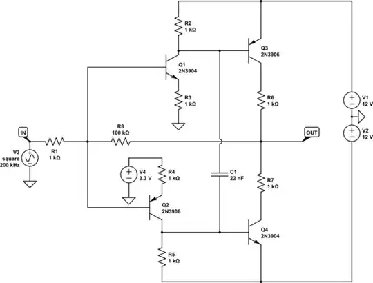schematic