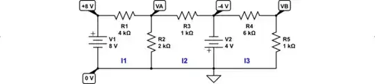 PCB