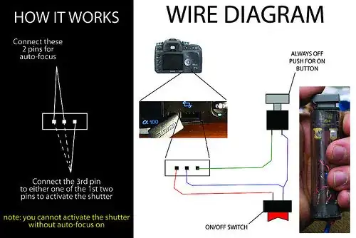 RF diode switch