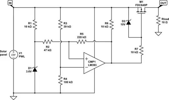 Control to Output Transfer Function