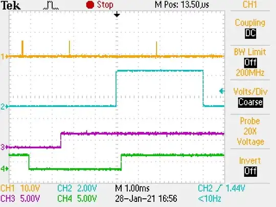 The output-vs-input voltage regulation plot