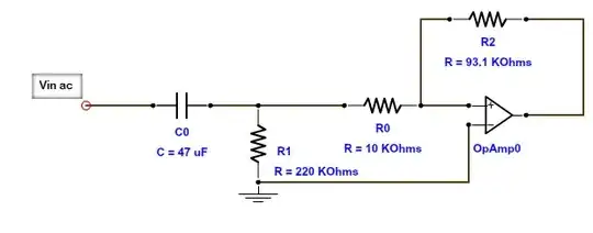 Vin 50Hz maximum = 1.5V r.m.s , Dc offset= 0.5V 