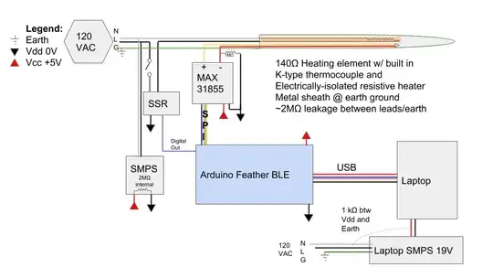 schematic v3