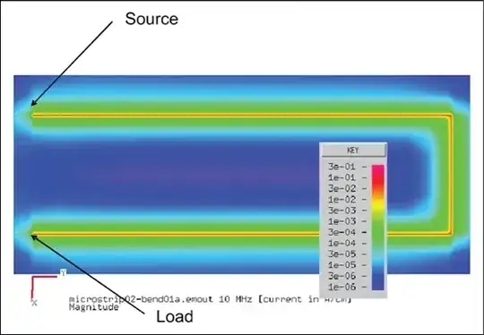 return current
