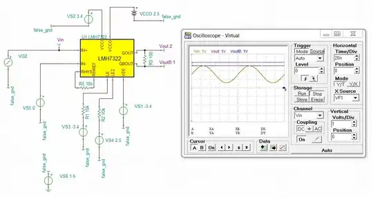 All voltages shifted up by 1.6V