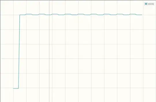 Veb multiplier