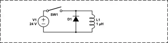 load line in the input circuit