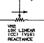 Amplitude and phase