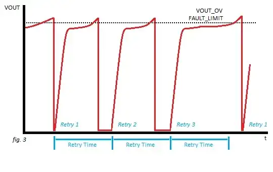 illustrating third interpretation