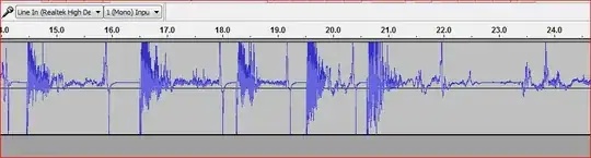 Waveform spikes